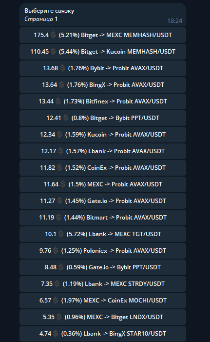 Информация о спреде